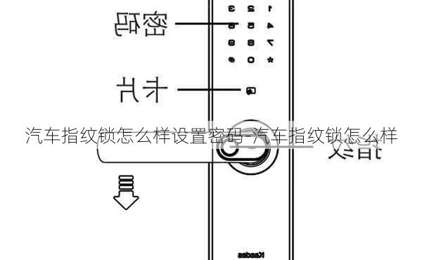 汽车指纹锁怎么样设置密码-汽车指纹锁怎么样