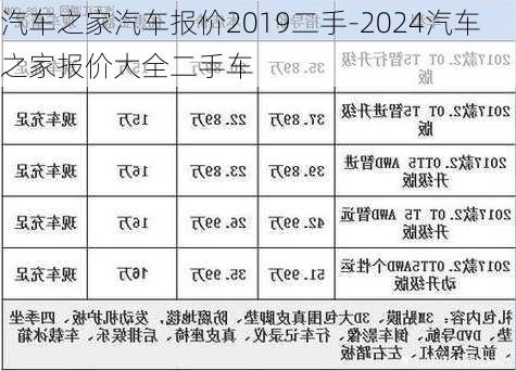 汽车之家汽车报价2019二手-2024汽车之家报价大全二手车