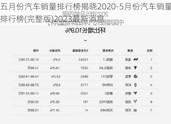 五月份汽车销量排行榜揭晓2020-5月份汽车销量排行榜(完整版)2023最新消息