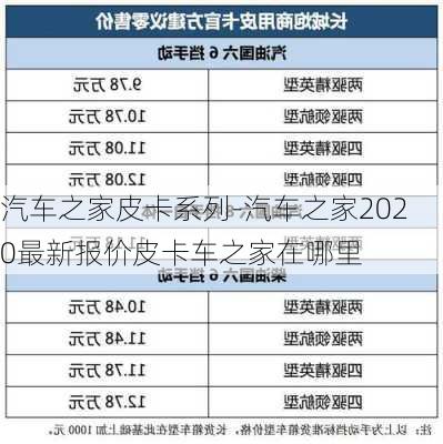 汽车之家皮卡系列-汽车之家2020最新报价皮卡车之家在哪里