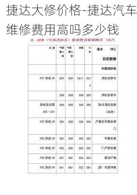 捷达大修价格-捷达汽车维修费用高吗多少钱