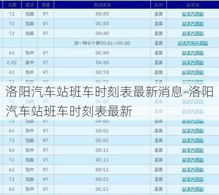 洛阳汽车站班车时刻表最新消息-洛阳汽车站班车时刻表最新