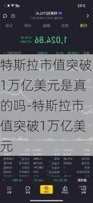 特斯拉市值突破1万亿美元是真的吗-特斯拉市值突破1万亿美元