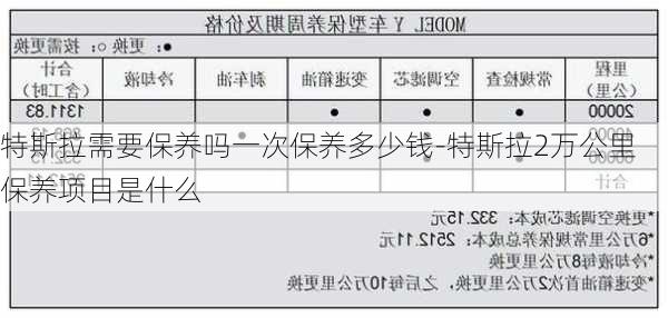 特斯拉需要保养吗一次保养多少钱-特斯拉2万公里保养项目是什么