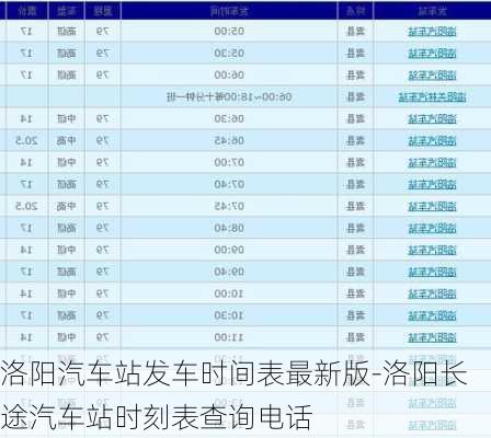 洛阳汽车站发车时间表最新版-洛阳长途汽车站时刻表查询电话