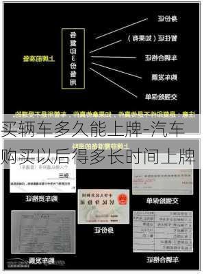 买辆车多久能上牌-汽车购买以后得多长时间上牌