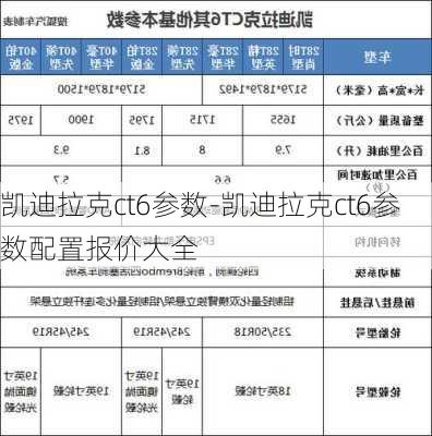 凯迪拉克ct6参数-凯迪拉克ct6参数配置报价大全