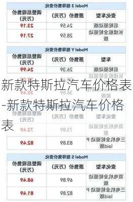 新款特斯拉汽车价格表-新款特斯拉汽车价格表