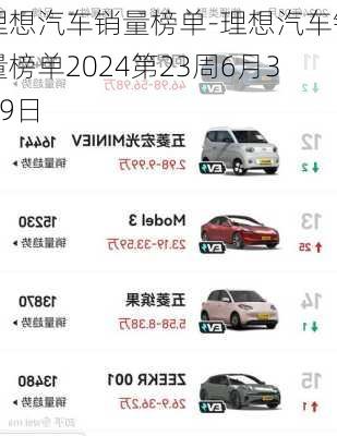 理想汽车销量榜单-理想汽车销量榜单2024第23周6月3—9日