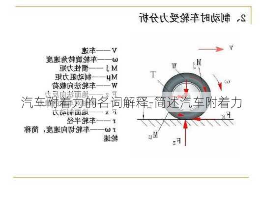 汽车附着力的名词解释-简述汽车附着力