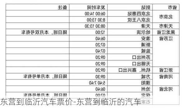 东营到临沂汽车票价-东营到临沂的汽车