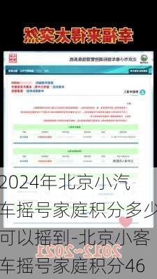 2024年北京小汽车摇号家庭积分多少可以摇到-北京小客车摇号家庭积分46