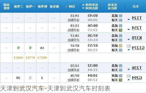 天津到武汉汽车-天津到武汉汽车时刻表