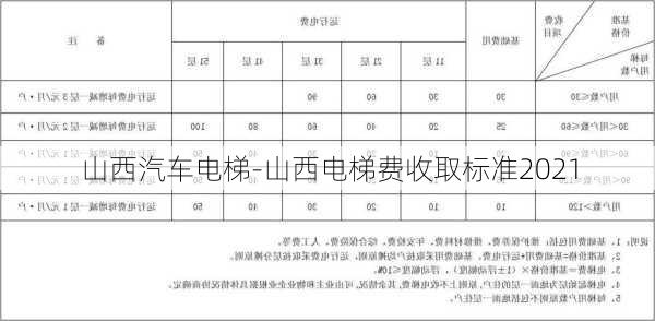 山西汽车电梯-山西电梯费收取标准2021