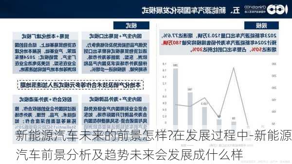 新能源汽车未来的前景怎样?在发展过程中-新能源汽车前景分析及趋势未来会发展成什么样