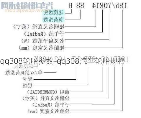 qq308轮胎参数-qq308汽车轮胎规格