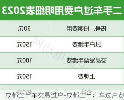 成都二手车交易过户-成都二手汽车过户费