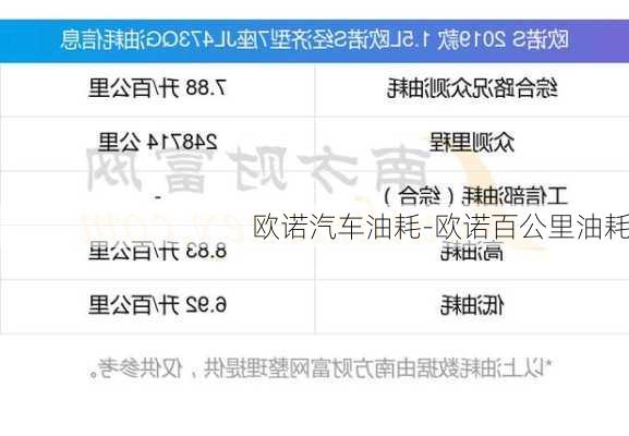 欧诺汽车油耗-欧诺百公里油耗