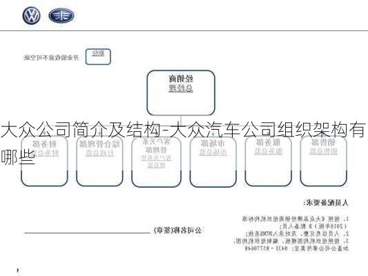 大众公司简介及结构-大众汽车公司组织架构有哪些