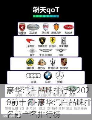 豪华汽车品牌排行榜2020前十名-豪华汽车品牌排名前十名排行榜