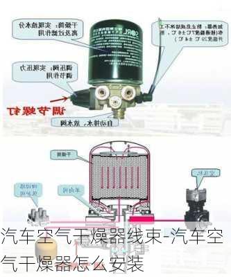 汽车空气干燥器线束-汽车空气干燥器怎么安装