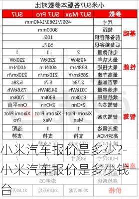 小米汽车报价是多少?-小米汽车报价是多少钱一台