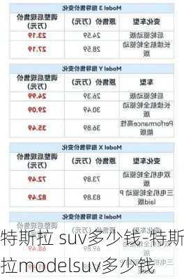 特斯拉 suv多少钱-特斯拉modelsuv多少钱