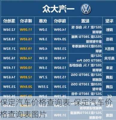 保定汽车价格查询表-保定汽车价格查询表图片