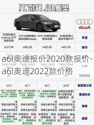 a6l奥迪报价2020款报价-a6l奥迪2022款价格