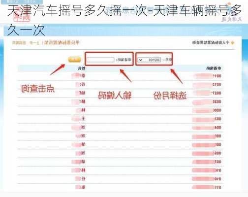 天津汽车摇号多久摇一次-天津车辆摇号多久一次