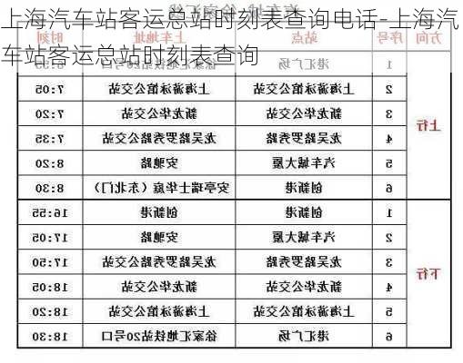 上海汽车站客运总站时刻表查询电话-上海汽车站客运总站时刻表查询