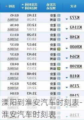 溧阳到淮安汽车时刻表-淮安汽车时刻表