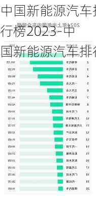 中国新能源汽车排行榜2023-中国新能源汽车排行