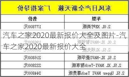 汽车之家2020最新报价大全及图片-汽车之家2020最新报价大全