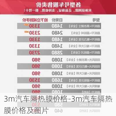 3m汽车隔热膜价格-3m汽车隔热膜价格及图片