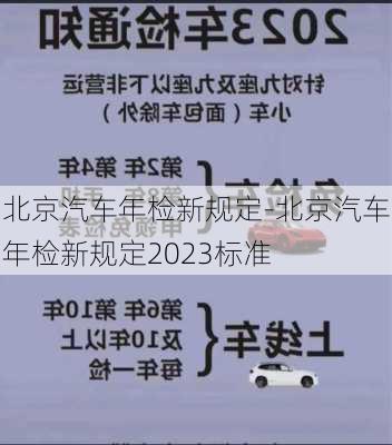 北京汽车年检新规定-北京汽车年检新规定2023标准