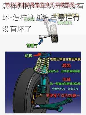 怎样判断汽车悬挂有没有坏-怎样判断汽车悬挂有没有坏了