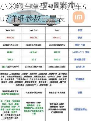 小米汽车车型-小米汽车su7详细参数配置表