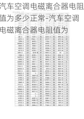 汽车空调电磁离合器电阻值为多少正常-汽车空调电磁离合器电阻值为