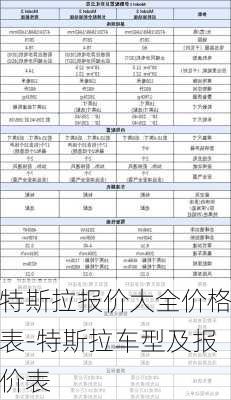 特斯拉报价大全价格表-特斯拉车型及报价表