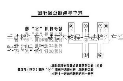 手动档汽车驾驶技术教程-手动档汽车驾驶知识与技巧