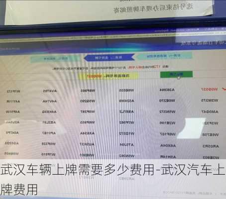 武汉车辆上牌需要多少费用-武汉汽车上牌费用