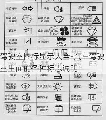 驾驶室图标显示大全-汽车驾驶室里面的各种标志说明