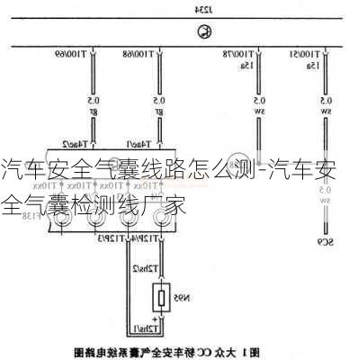 汽车安全气囊线路怎么测-汽车安全气囊检测线厂家