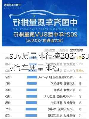 suv质量排行榜2021-suv汽车质量排名