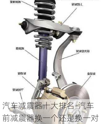 汽车减震器十大排名-汽车前减震器换一个还是换一对