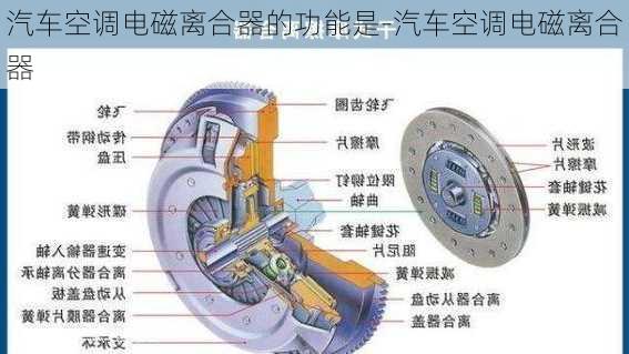 汽车空调电磁离合器的功能是-汽车空调电磁离合器