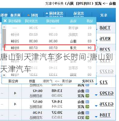 唐山到天津汽车多长时间-唐山到天津汽车