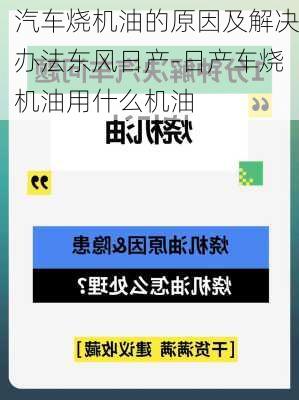 汽车烧机油的原因及解决办法东风日产-日产车烧机油用什么机油