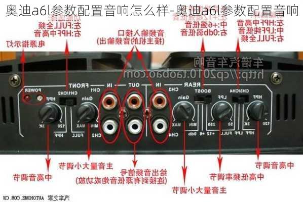 奥迪a6l参数配置音响怎么样-奥迪a6l参数配置音响